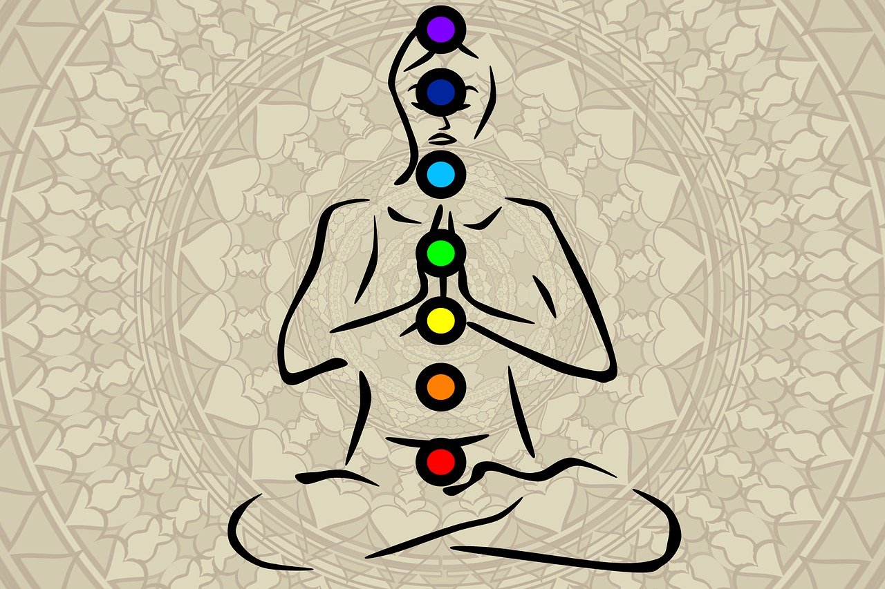 chakras